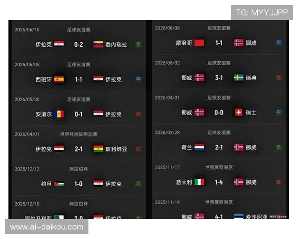 世界杯伊拉克挪威比赛门票预订攻略，助你轻松入场观看精彩赛事